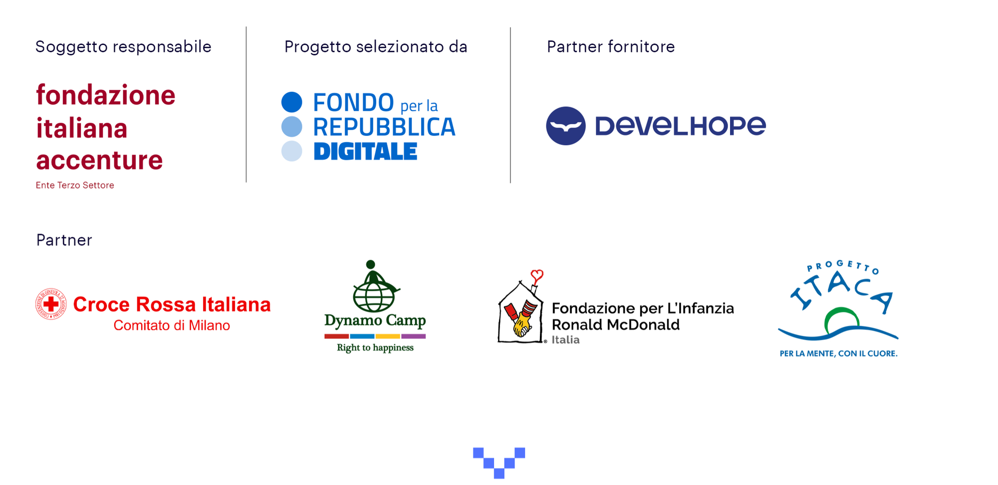 Immagine rappresentativa