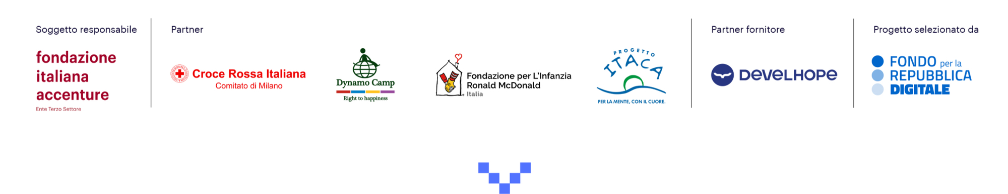 Immagine rappresentativa