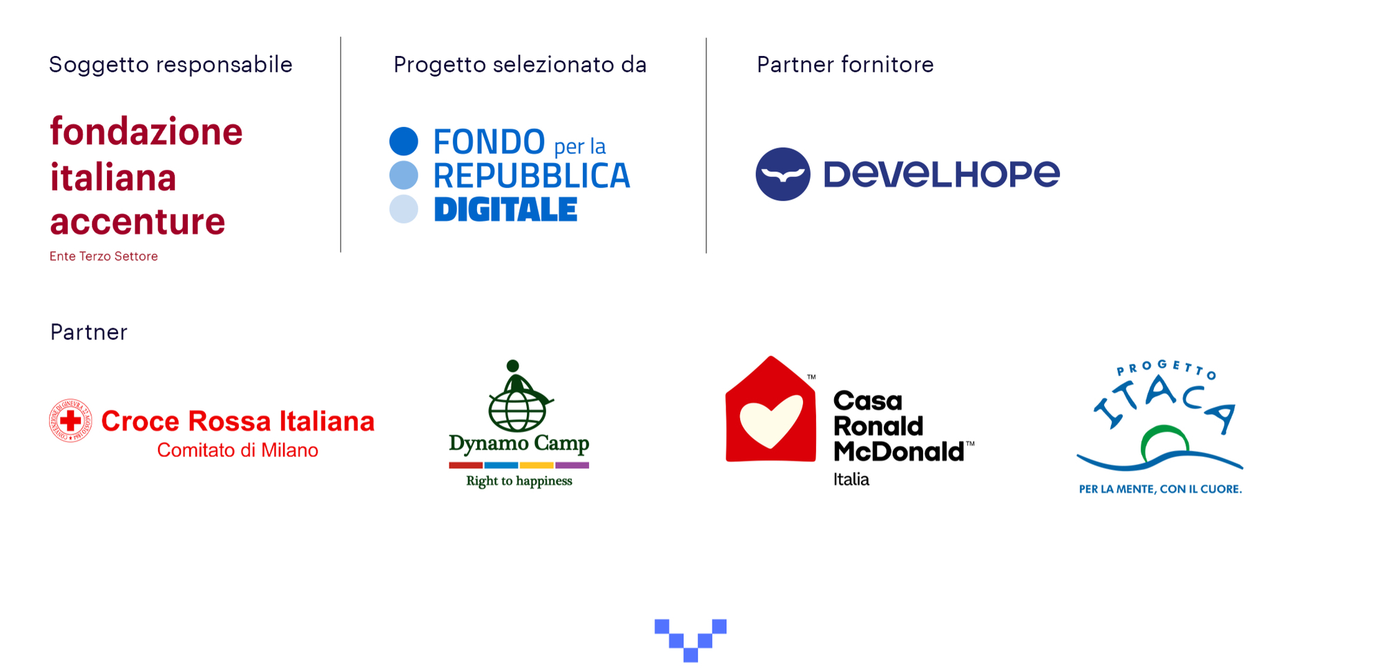 Immagine rappresentativa