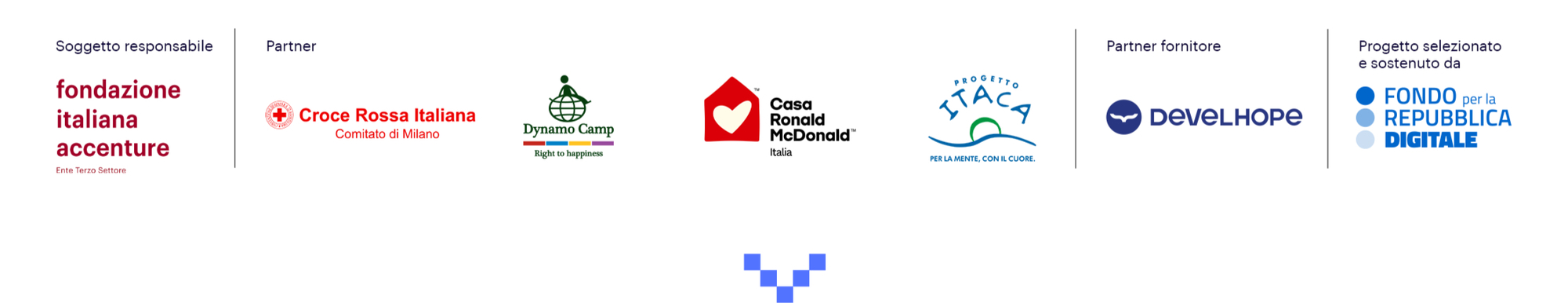 Immagine rappresentativa